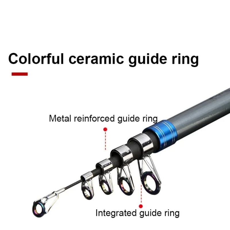 2.1-4.5M Superhard Long Throwi - Fishing Rod Surf review and price