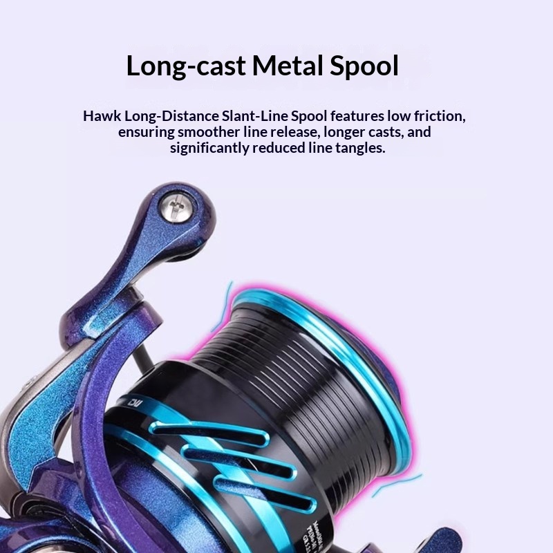 Tsurinoya Spinning Fishing Ree - Kastking Reel Zephyr review and price