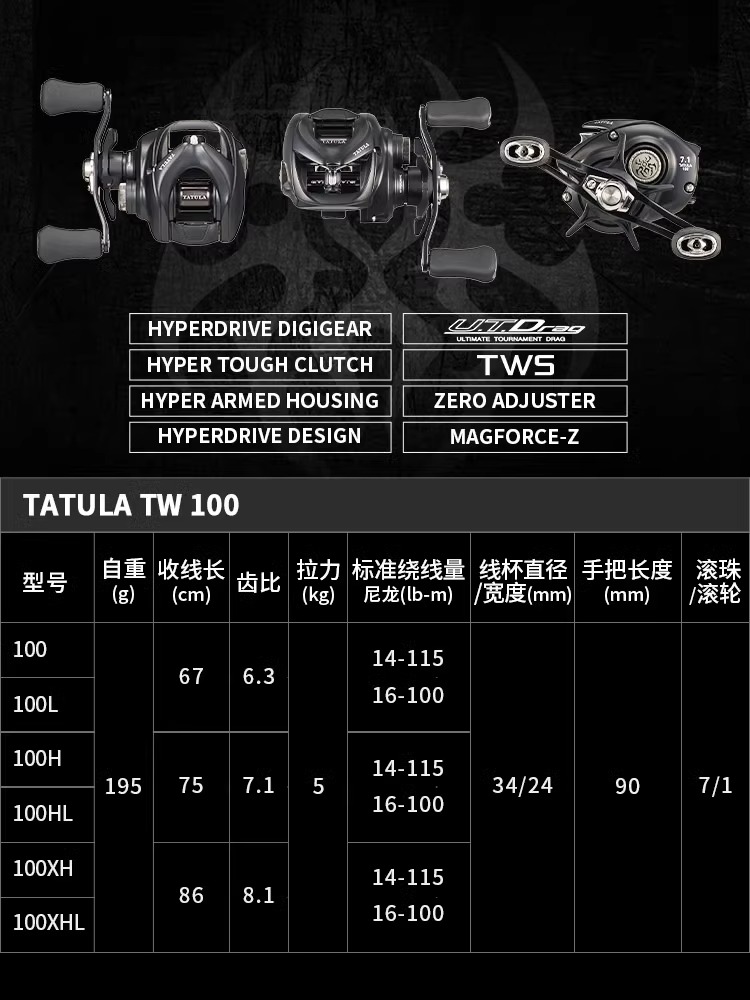 NEW DAIWA TATULA TW100 Fishing - Kastking Reel Zephyr review and price