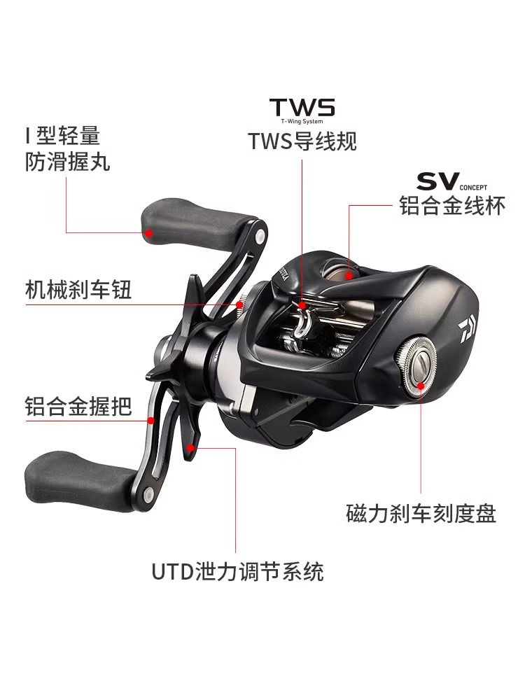 NEW DAIWA TATULA TW100 Fishing - Kastking Reel Zephyr review and price