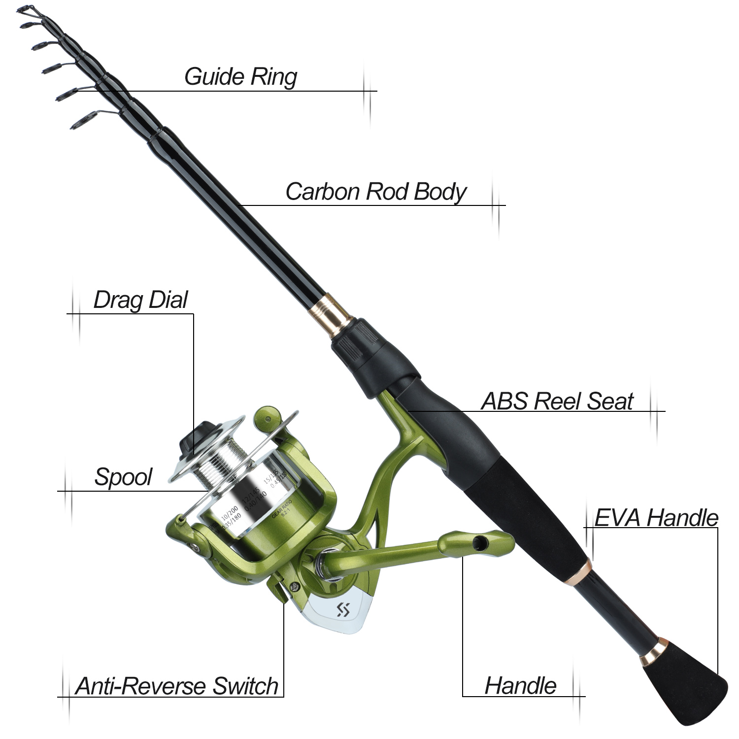 Sougayilang Telescopic Fishing - Fishing Rod Combo review and price